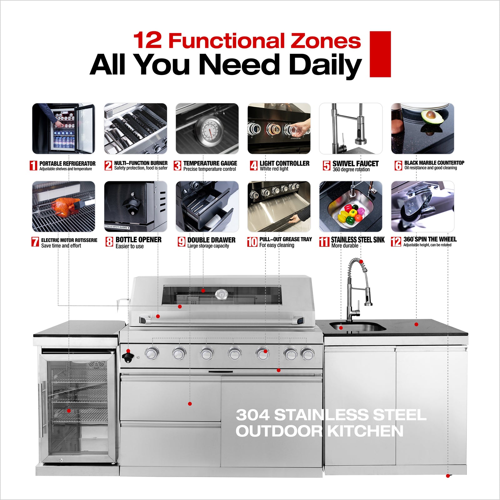 BBQ Island Outdoor Kitchen: 96-Inch 6-Burner 85000 BTU Modular Outdoor Grill Islands with Grill + Wine Cooler Refrigerator + Rotisserie + / Steel Sink/Storage Cabinets & Drawers