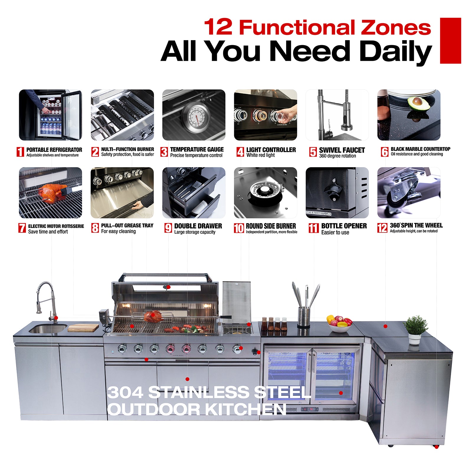 Alimtois BBQ Grill Island Outdoor Kitchen: Luxury 160 Inch 6-Burner 96000 BTU Stainless Steel Built-in Propane Gas Barbecue Station with Wine Cooler Refrigerator, Rotisserie, Storage Cabinets, Drawers, Sink