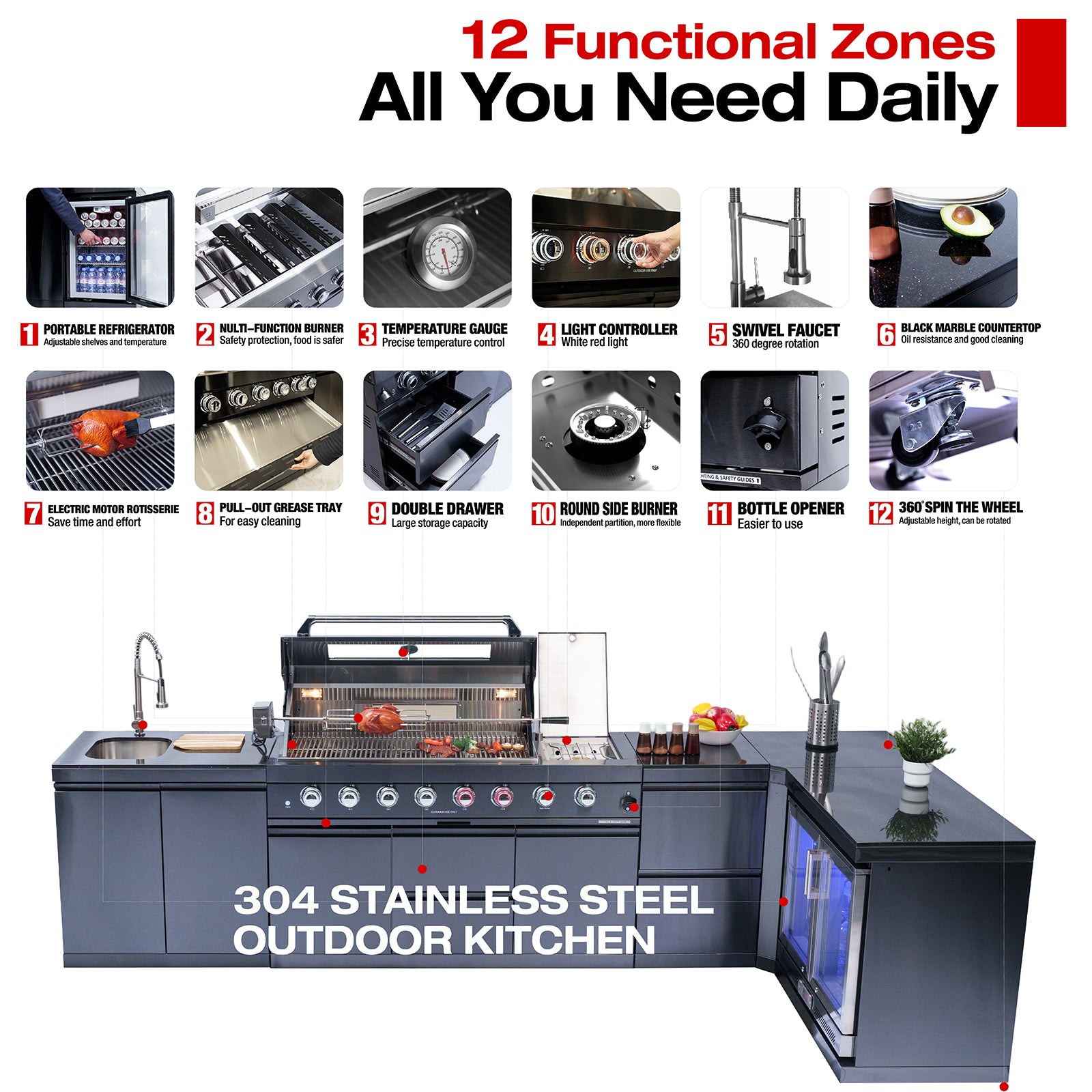 BBQ Grill Island Outdoor Kitchen: Luxury 160 Inch 6-Burner 96000 BTU Stainless Steel Built-in Propane Gas Barbecue Station with Wine Cooler Refrigerator, Rotisserie, Storage Cabinets, Drawers, Sink