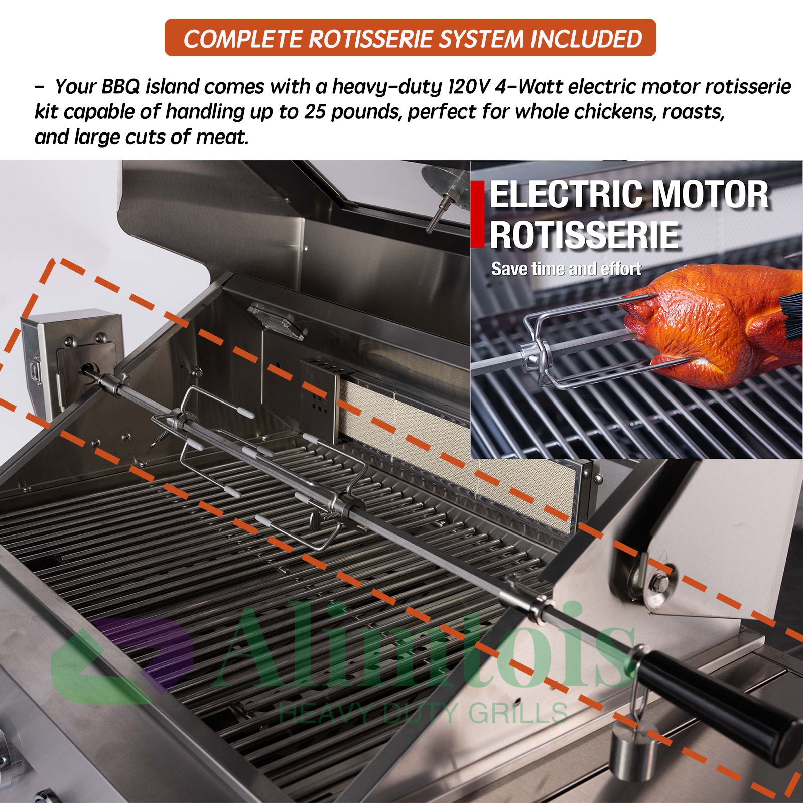 BBQ Island Outdoor Kitchen: 84-Inch 4-Burner 72000 BTU Modular Outdoor Kitchen with Grill + Sink + Storage Cabinet & Rotisserie Kit - BBQ Grill Islands Built-in Combo